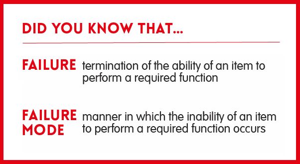 definitionfailurefailuremode